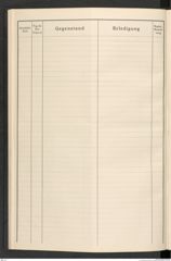 k.k. naturhistorisches Hofmuseum, Protokollbuch Intendanzakten 1916, Seite 66